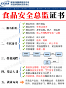 <b>品平安总监证书由正轨事业单元-国市监总局认研</b>